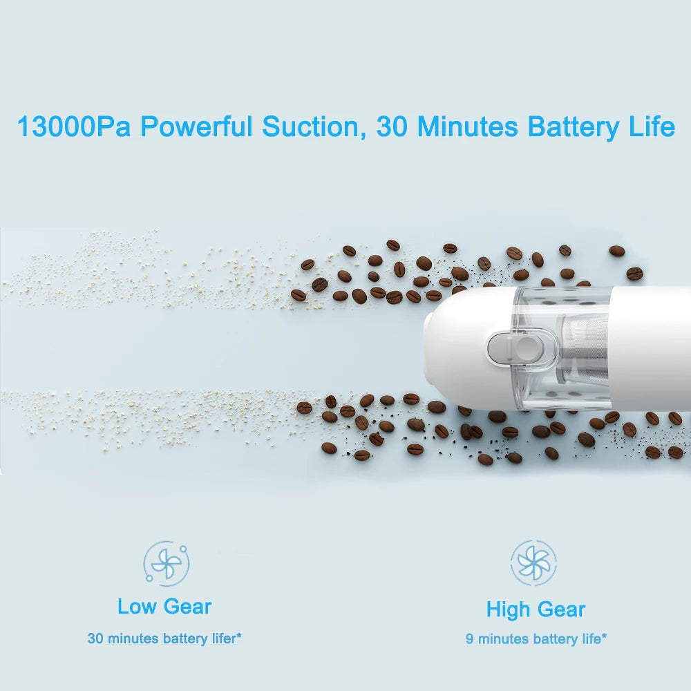 MIJIA Cordless Handheld Vacuum Cleaner