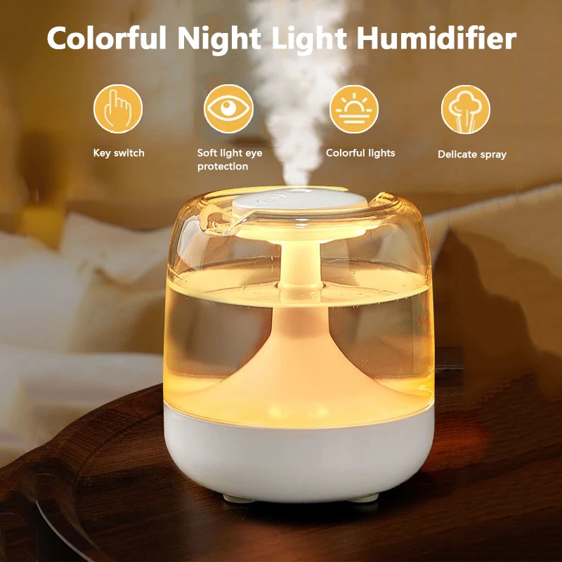 650ML Portable Air Humidifier