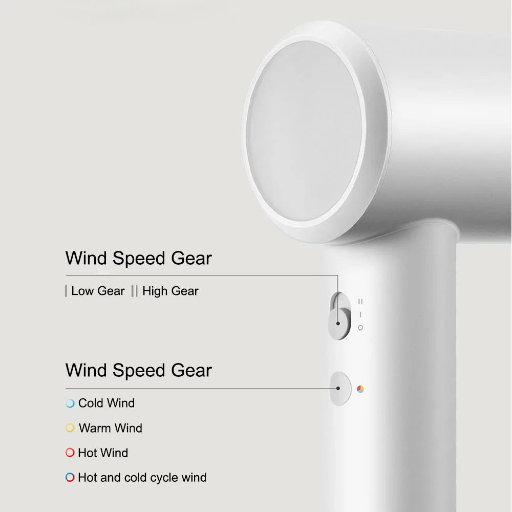 MIJIA H501 SE High-Speed Hair Dryer