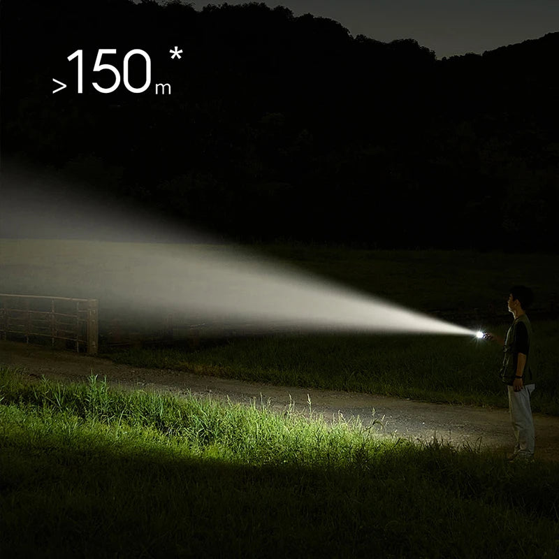 MIJIA Multifunctional Portable Lantern