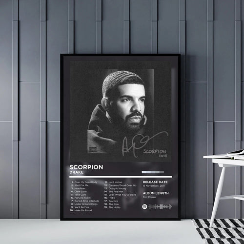 Albumcover-Poster