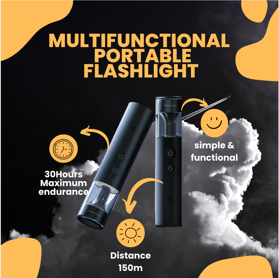 MIJIA Multifunctional Portable Lantern